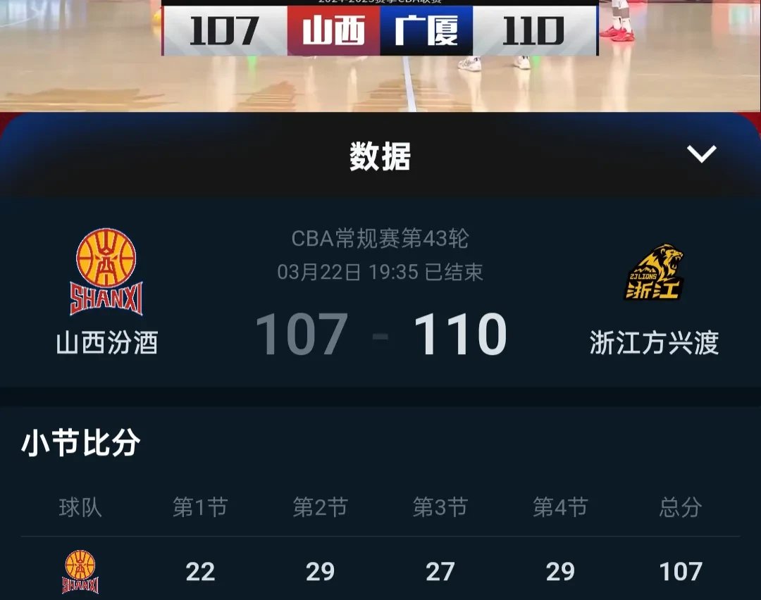 宁夏男篮惨败，球员们希望能及时走出阴影的简单介绍