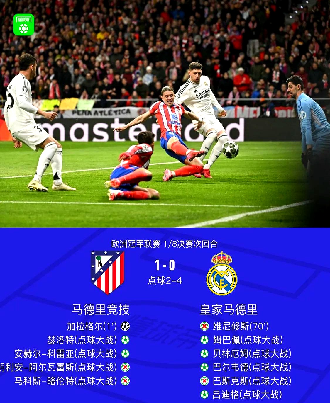 乐鱼体育app下载-皇马全力以赴，坚守晋级之路