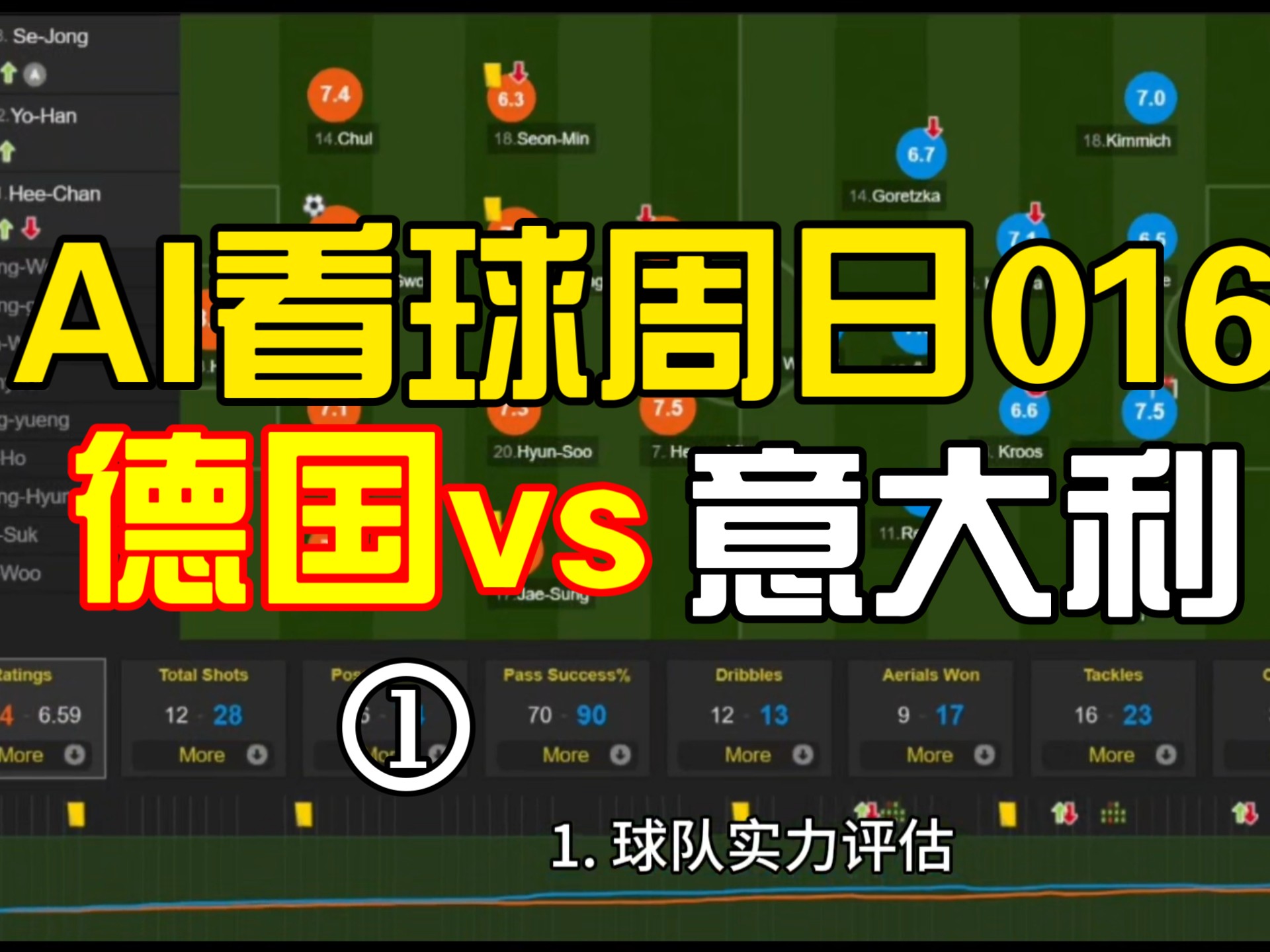 足球巨星们的关键对决即将上演 足球巨星们的关键对决即将上演
