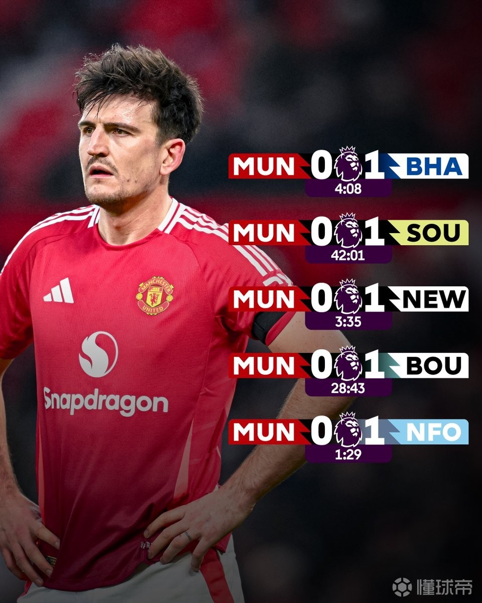 曼联逆转胜利,英超争冠形势紧迫 曼联逆转胜利,英超争冠形势紧迫