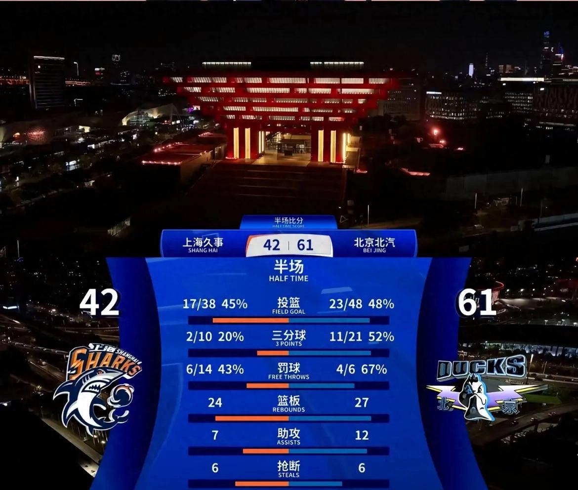 关于CBA或将实行升降级制度俱乐部面临考验的信息